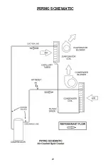 Preview for 25 page of OCEANAIRE 2OAC Series Installation And Service Manual