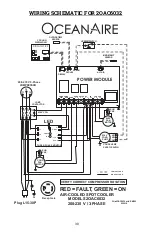 Preview for 32 page of OCEANAIRE 2OAC Series Installation And Service Manual