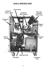 Предварительный просмотр 25 страницы OCEANAIRE 2OACH Series Engineering, Installation And Service Manual