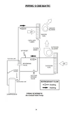 Предварительный просмотр 26 страницы OCEANAIRE 2OACH Series Engineering, Installation And Service Manual