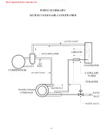 Preview for 19 page of OCEANAIRE AquaCooler OWC1211 Engineering, Installation And Service Manual