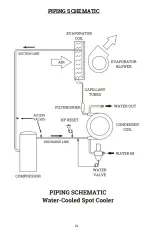 Preview for 23 page of OCEANAIRE OWC6012QC Engineering, Installation And Service Manual