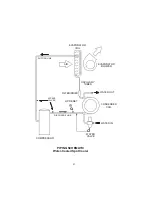 Предварительный просмотр 23 страницы OCEANAIRE PWC60 Engineering, Installation And Service Manual