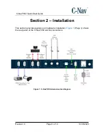 Предварительный просмотр 8 страницы Oceaneering C-Nav7050 Quick Start Manual