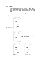 Preview for 62 page of OceanFlyer Grand Banks 49' Classic Operating Manual