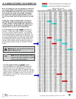 Предварительный просмотр 15 страницы Oceanic Safety Systems Freedivers Recovery Vest Mark II-S User Manual