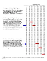 Preview for 12 page of Oceanic Safety Systems PROGRAMMABLE SUBMERSIBLE LIFE VEST User Manual