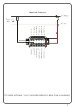 Preview for 7 page of Oceanic Systems 3420 User Manual