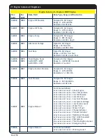 Preview for 13 page of Oceanic Systems NMEA2000 3155 User Manual