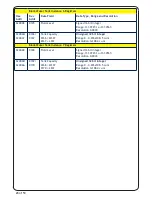 Preview for 29 page of Oceanic Systems NMEA2000 3155 User Manual