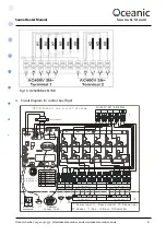 Preview for 6 page of Oceanic 0CS090B Assembly And Operating Manual