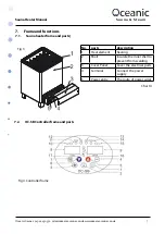 Preview for 7 page of Oceanic 0CS090B Assembly And Operating Manual