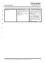 Preview for 19 page of Oceanic 0CS090B Assembly And Operating Manual