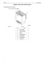 Предварительный просмотр 6 страницы Oceanic 0CS30 Manual