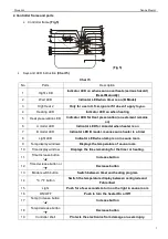 Предварительный просмотр 7 страницы Oceanic 0CS30 Manual