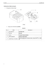 Предварительный просмотр 8 страницы Oceanic 0CS30 Manual