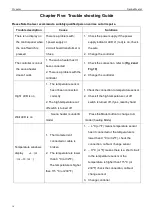 Предварительный просмотр 16 страницы Oceanic 0CS30 Manual