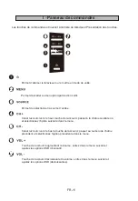 Предварительный просмотр 12 страницы Oceanic A195LCD06A35TL User Manual