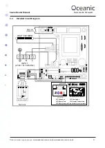 Preview for 6 page of Oceanic BIC CS20 Assembly And Operating Manual