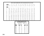 Preview for 138 page of Oceanic Data Mask Operating Manual