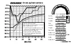 Предварительный просмотр 68 страницы Oceanic DataMax Pro Owner'S Manual