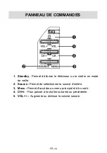 Предварительный просмотр 11 страницы Oceanic DVB-PT1320162HCA User Manual