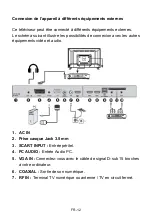 Предварительный просмотр 13 страницы Oceanic DVB-PT1320162HCA User Manual