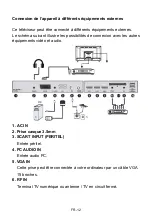 Предварительный просмотр 13 страницы Oceanic DVB-PT1395162HCA User Manual