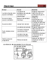 Preview for 24 page of Oceanic HJ2903L156 User Manual