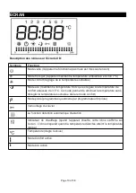 Предварительный просмотр 10 страницы Oceanic HT10BJ User Manual