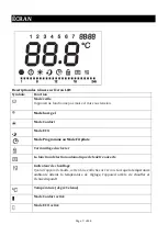 Preview for 11 page of Oceanic HT10ETJ Instruction Booklet