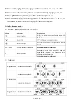 Предварительный просмотр 14 страницы Oceanic HT10PX1 Instruction Booklet