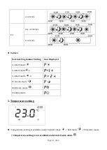 Preview for 36 page of Oceanic HT10PX1 Instruction Booklet