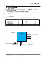 Preview for 23 page of Oceanic IR3030 Corner Assembly Manual