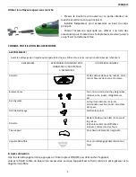 Предварительный просмотр 12 страницы Oceanic JC-220A Instruction Booklet