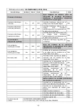 Предварительный просмотр 12 страницы Oceanic LH33S-0715 User Manual