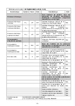 Предварительный просмотр 13 страницы Oceanic LH33S-0715 User Manual