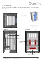 Preview for 5 page of Oceanic OC-Mini-1 Operation Manual