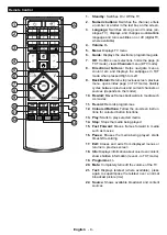 Preview for 33 page of Oceanic OCEA32HD213B3 Operating Instructions Manual