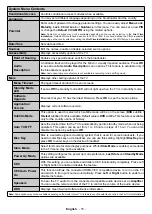 Preview for 40 page of Oceanic OCEA32HD213B3 Operating Instructions Manual