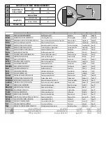 Preview for 120 page of Oceanic OCEA32HD213B3 Operating Instructions Manual