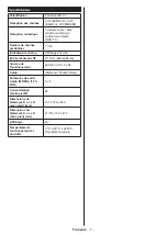 Preview for 8 page of Oceanic OCEA32HD214B3 Operating Instructions Manual