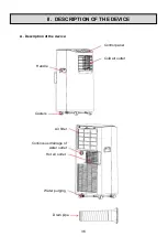 Предварительный просмотр 37 страницы Oceanic OCEACLIM700W9 User Manual