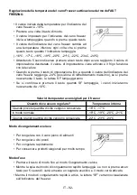 Preview for 93 page of Oceanic OCEACUF251NF Instruction Booklet