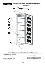 Preview for 106 page of Oceanic OCEACUF251NF Instruction Booklet