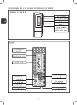 Preview for 12 page of Oceanic OCEACV100IFW2 Manual