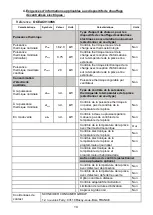 Preview for 10 page of Oceanic OCEACV130S6 User Manual