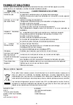 Preview for 10 page of Oceanic OCEACWC12LCD Instruction Booklet