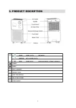 Предварительный просмотр 25 страницы Oceanic OCEADH12LPA0 Instruction Booklet