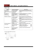 Preview for 24 page of Oceanic OCEAHC180B8 Instruction Booklet